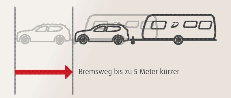 Selvjusterende_brems.jpg